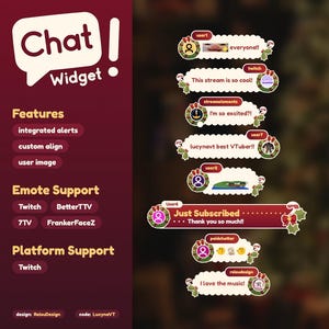 Może przedstawiać: Bordowy grafika prezentująca projekt "Chat Widget" z funkcjami, obsługą emotikonów i szczegółami platformy. Zawiera przykładowe dymki czatu z komentarzami użytkowników i świątecznymi dekoracjami.