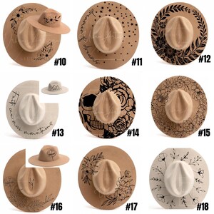 Kit para quemar sombreros imagen 3