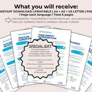 K&ouml;nnte beinhalten: Sechs druckbare Infografik-Seiten in sechs Sprachen: Englisch, Deutsch, Franz&ouml;sisch, Spanisch, Italienisch und T&uuml;rkisch. Die Infografik tr&auml;gt den Titel "Dein perfekter Ern&auml;hrungsplan" und enth&auml;lt Informationen zur Ermittlung des Kalorienbedarfs, der t&auml;glichen Kalorienaufnahme, der Makroverteilung und Tipps und Tricks.