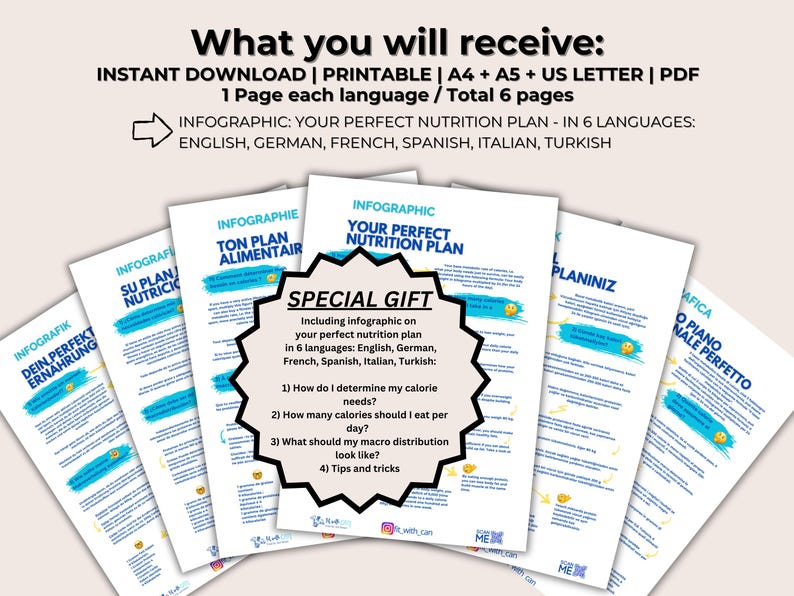 K&ouml;nnte beinhalten: Sechs druckbare Infografik-Seiten in sechs Sprachen: Englisch, Deutsch, Franz&ouml;sisch, Spanisch, Italienisch und T&uuml;rkisch. Die Infografik tr&auml;gt den Titel "Dein perfekter Ern&auml;hrungsplan" und enth&auml;lt Informationen zur Ermittlung des Kalorienbedarfs, der t&auml;glichen Kalorienaufnahme, der Makroverteilung und Tipps und Tricks.