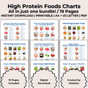 Designed by Athletes - Printable "High Protein Foods" Charts, High Protein Diet Guide, High Protein Sources List, Download PDF A4 A5 Letter