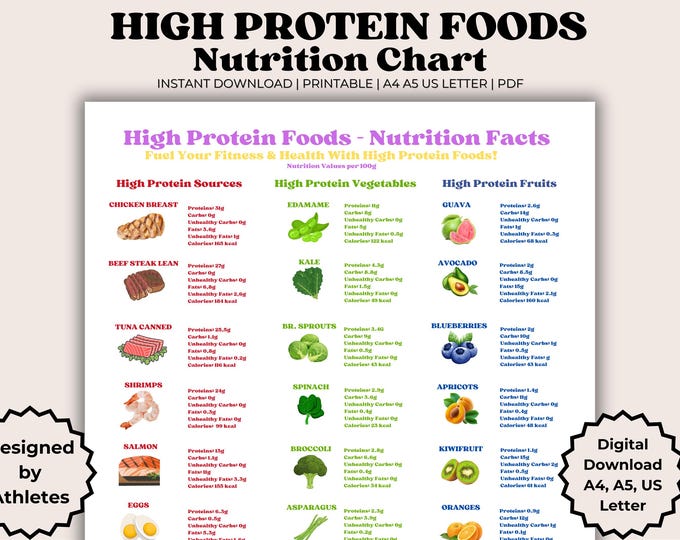 This item is unavailable Etsy