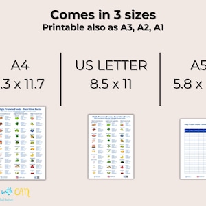 May include: Printable nutrition facts chart for high protein foods. The chart is available in three sizes: A4 (8.3 x 11.7 inches), US Letter (8.5 x 11 inches), and A5 (5.8 x 8.3 inches).