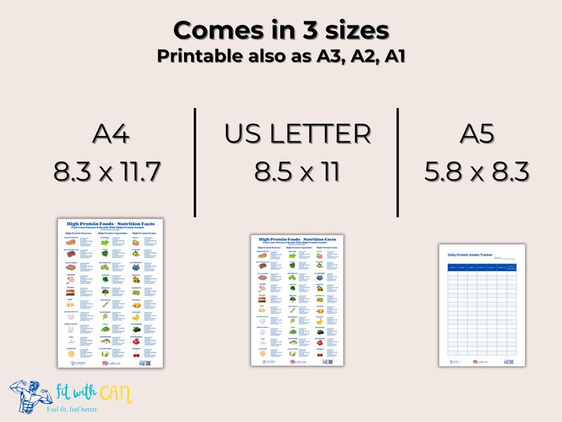 May include: Printable nutrition facts chart for high protein foods. The chart is available in three sizes: A4 (8.3 x 11.7 inches), US Letter (8.5 x 11 inches), and A5 (5.8 x 8.3 inches).