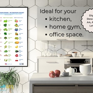High protein foods chart, Hochproteinhaltige Lebensmittel-Tabelle, Tableau des aliments riches en protéines, Yüksek proteinli yiyecekler tablosu, Tabella degli alimenti ad alto contenuto proteico, Tabla de alimentos ricos en proteínas