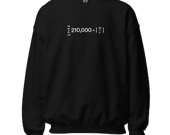 Bitcoin Halving Equation Sweatshirt: Crypto Trader Gift