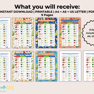 May include: Nine printable nutrition charts featuring high protein foods. The charts are designed in a variety of colors and patterns, including blue, green, yellow, and red. Each chart includes a list of high protein foods, such as meat, fish, poultry, eggs, beans, and nuts. The charts are available in A4, A5, and US Letter sizes.