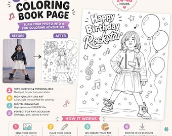Personalisierte Malbuchseite vom Foto, benutzerdefinierte Malseite für Kinder und Familie, druckbares Line Art-Portrait, digitaler Download Geschenk