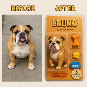 Custom Pet Action Figure: Personalized Dog Toy Portrait (Digital)