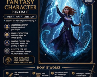 Custom Fantasy Character Portrait: D&D, RPG, Book Illustration