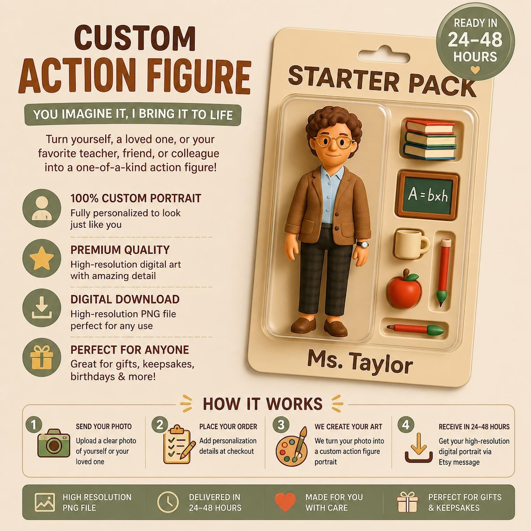 Personalized Toy Figure Portrait, Custom Starter Pack (digital Download ...