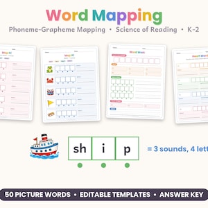 May include: Four educational worksheets titled Word Mapping, Phoneme-Grapheme Mapping, Science of Reading, K-2. Includes a sample box showing the word ship with three sound dots and the text = 3 sounds, 4 letters. Bottom text: 50 PICTURE WORDS, EDITABLE TEMPLATES, ANSWER KEY.