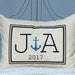 see more listings in the Anniv. & Wedding Pillows section