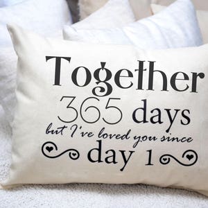 Long distance dating, dating anniversary, dating, boyfriend gift, girlfriend gift, our love story, best romantic gift, trending now, I love