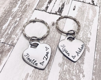 Personalized Keychain, engraved key Tag, Stainless steel key chain, Custom keychain gift, Engraved keychain, new mom gift, mothers keychain
