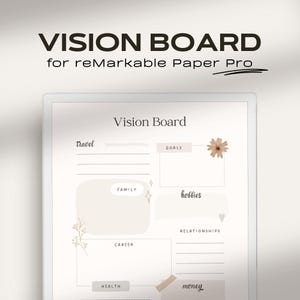 Pode incluir: Um modelo de quadro de visão imprimível para o tablet Remarkable Paper Pro. O modelo é dividido em seções para viagens, objetivos, família, hobbies, relacionamentos, carreira, saúde e dinheiro. Cada seção tem um espaço para texto e imagens.