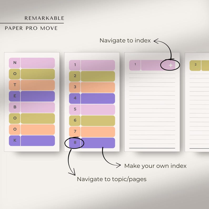 Notebook for Remarkable Paper Pro Move | Remarkable Notebook / Notes ...