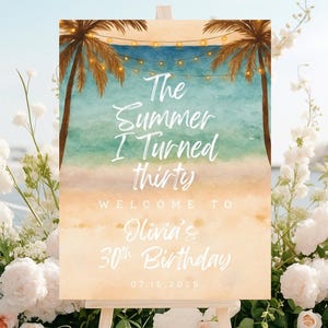 The Summer I Turned Thirty Birthday Welcome Sign, Beach Theme Party Sign, Coastal Watercolor Signage, 30th Birthday Welcome Sign Template