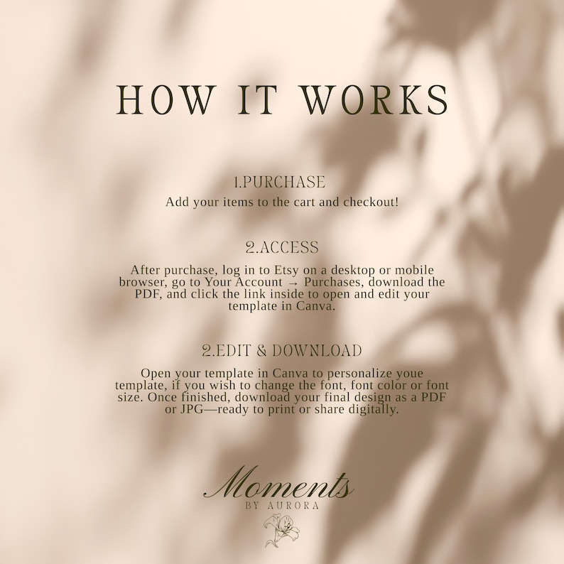 Op de afbeelding: Een beige afbeelding met de tekst "HOW IT WORKS" bovenaan. De stappen worden vermeld als "1. PURCHASE", "2. ACCESS" en "3. EDIT & DOWNLOAD". De afbeelding bevat ook de tekst "Moments BY AURORA".