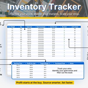 May include: An inventory tracker spreadsheet template featuring blue headers and white rows. The table displays columns for item weight, quantity, total cost, date purchased, cost per item, quantity sold, left in stock, starting price, profit per unit, target margin, purchased from, and notes.