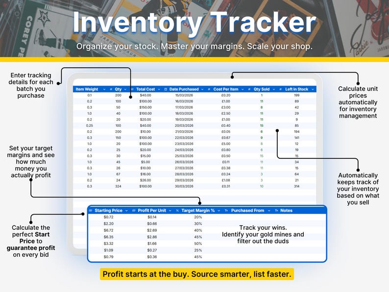 May include: An inventory tracker spreadsheet template featuring blue headers and white rows. The table displays columns for item weight, quantity, total cost, date purchased, cost per item, quantity sold, left in stock, starting price, profit per unit, target margin, purchased from, and notes.