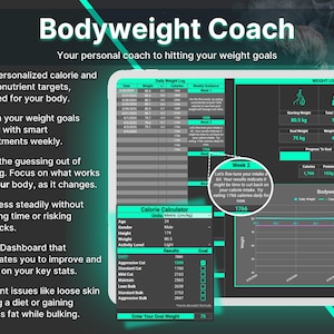 K&ouml;nnte beinhalten: Eine digitale Oberfl&auml;che f&uuml;r eine "Bodyweight Coach" App, die Gewichtsverlustmetriken, Kalorienberechnungen und Fortschrittsverfolgung anzeigt. Die App bietet personalisierte Kalorienziele und w&ouml;chentliche Anpassungen.
