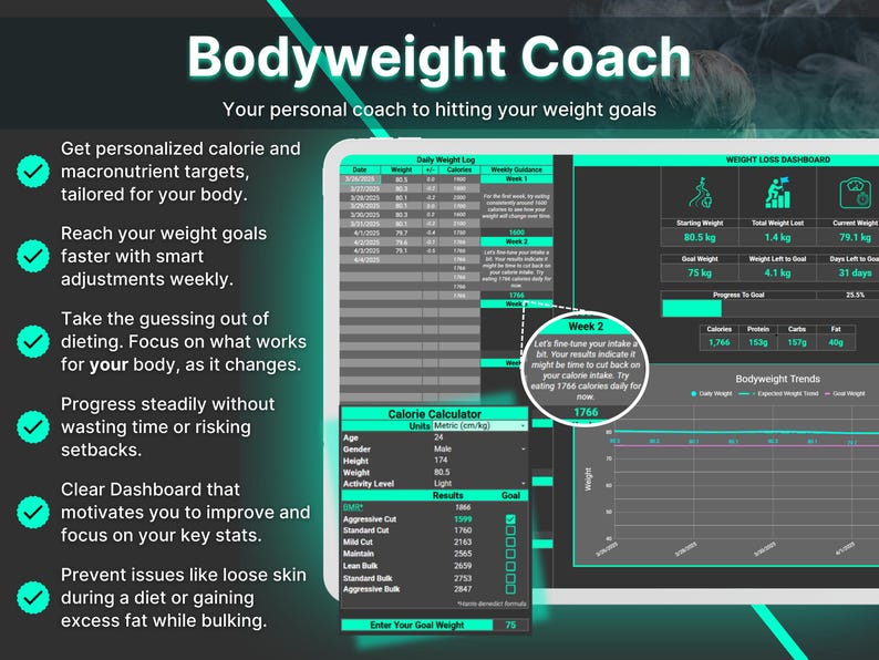 K&ouml;nnte beinhalten: Eine digitale Oberfl&auml;che f&uuml;r eine "Bodyweight Coach" App, die Gewichtsverlustmetriken, Kalorienberechnungen und Fortschrittsverfolgung anzeigt. Die App bietet personalisierte Kalorienziele und w&ouml;chentliche Anpassungen.