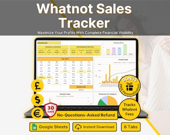 Whatnot Seller Spreadsheet for Resellers Sales Tracker Whatnot Fee Calculator Inventory Tracker Google Sheets Template Side Hustle Tracker