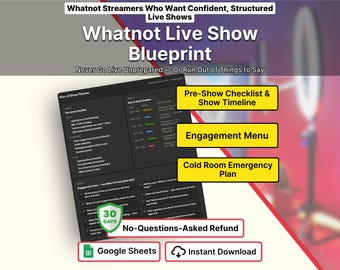 Whatnot Live Show Checklist Blueprint Show Planning Template Pre Show Checklist Engagement Menu Giveaway ROI And Cold Room Plan Auction Tips