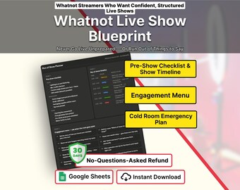 Whatnot Live Show Checklist Blueprint for First Time Sellers Show Timeline Engagement Ideas Giveaway ROI Calculator Cold Room Emergency Kit