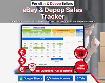 Ebay Depop Sales Tracker Clothing Vintage Inventory Profit Tracker Reseller Spreadsheet Google Sheets Template Side Hustle Tool Sales Log