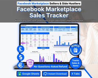 Facebook Marketplace Sales Tracker Reseller Inventory Spreadsheet Income and Expense Tracker for Side Hustle Sellers Profit and Loss Tracker