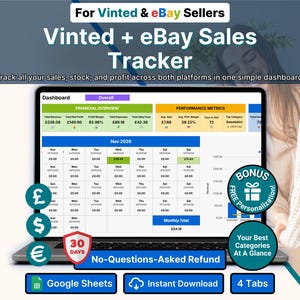 Könnte beinhalten: Ein digitaler Verkaufstracker für Vinted und eBay auf einem Laptop-Bildschirm. Das Dashboard zeigt eine Finanzübersicht, Leistungskennzahlen und einen Kalender für November 2026. Enthält Währungssymbole, ein 30-Tage-Rückgabegarantie-Abzeichen und Google Sheets.