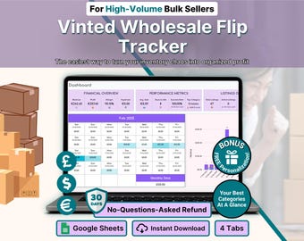 Vinted Wholesale Tracker Spreadsheet Bale Reseller Bulk Clothing Stock Profit Calculator Sole Trader Fashion Resale Google Sheets Template
