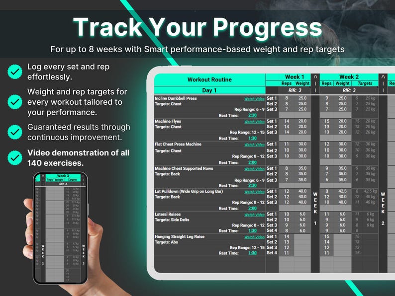 K&ouml;nnte beinhalten: Ein digitaler Workout-Tracker, der eine w&ouml;chentliche Trainingsroutine mit Gewichts- und Wiederholungszielen anzeigt. Die App, mit dem Text "Track Your Progress", zeigt S&auml;tze, Wiederholungen und Gewicht f&uuml;r verschiedene &Uuml;bungen wie Bankdr&uuml;cken. Die App wird auf einem Tablet und einem Telefon angezeigt.