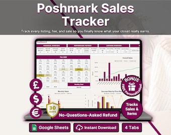 Poshmark Sales Tracker Reseller Spreadsheet for Closet Sellers Inventory and Expense Tracker Profit and Loss Google Sheets Template