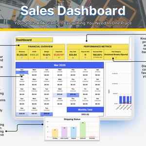 May include: A digital sales dashboard interface titled Sales Dashboard, Your Store At A Glance - Everything You Need In One Place. It features a financial overview, performance metrics, a March 2026 calendar, a sales chart, and a shipping status bar graph.