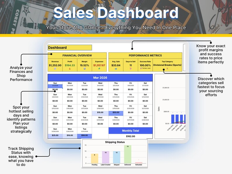 May include: A digital sales dashboard interface titled Sales Dashboard, Your Store At A Glance - Everything You Need In One Place. It features a financial overview, performance metrics, a March 2026 calendar, a sales chart, and a shipping status bar graph.