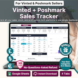 Könnte beinhalten: Ein digitales Verkaufs-Dashboard für Vinted und Poshmark auf einem Laptop-Bildschirm. Die Benutzeroberfläche umfasst eine Finanzübersicht, Leistungskennzahlen, eine Auflistungsübersicht, einen Monatskalender und Verkaufscharts mit verschiedenen Symbolen.