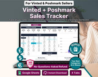 Poshmark Vinted Sales Tracker Clothing Reseller Spreadsheet Inventory Profit Tracker Closet Sales Log Wardrobe Tracker Google Sheet Template