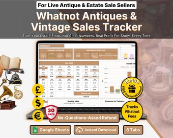 Whatnot Reseller Spreadsheet Vintage Antique Estate Sale Tracker Live Shows Google Sheets Profit Calculator Fee Breakdown Dashboard Template