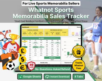 Whatnot Sports Cards Memorabilia Sales Tracker Live Shows Google Sheets Inventory Profit Calculator Fee Breakdown Dashboard Template
