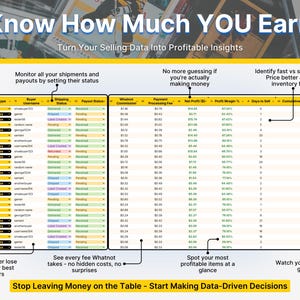 May include: A digital spreadsheet dashboard titled Know How Much YOU Earn, featuring columns for sale type, buyer username, shipping status, payout status, commission, fees, net profit, profit margin, days to sell, and cumulative sales data.