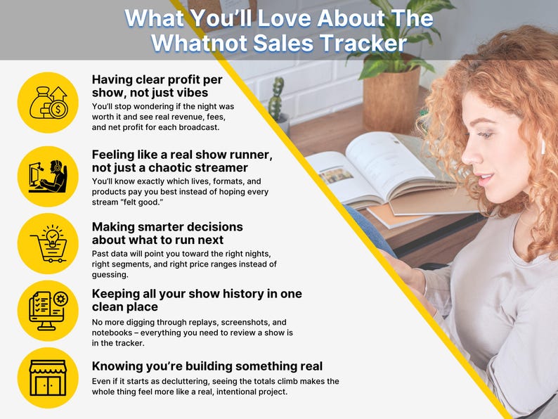 May include: An informational graphic titled What You'll Love About The Whatnot Sales Tracker. It features five yellow circular icons representing profit, streaming, shopping, data, and a storefront, each paired with descriptive text about tracking sales.
