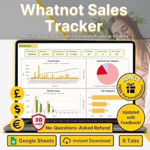 Whatnot Sales Tracker Live Show Analytics Fee Calculator Tool Inventory Management System Google Sheets Reseller Dashboard Performance Hub