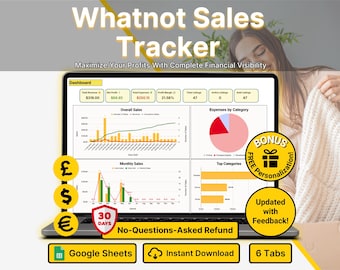 Whatnot Sales Tracker Live Show Analytics Fee Calculator Tool Inventory Management System Google Sheets Reseller Dashboard Performance Hub