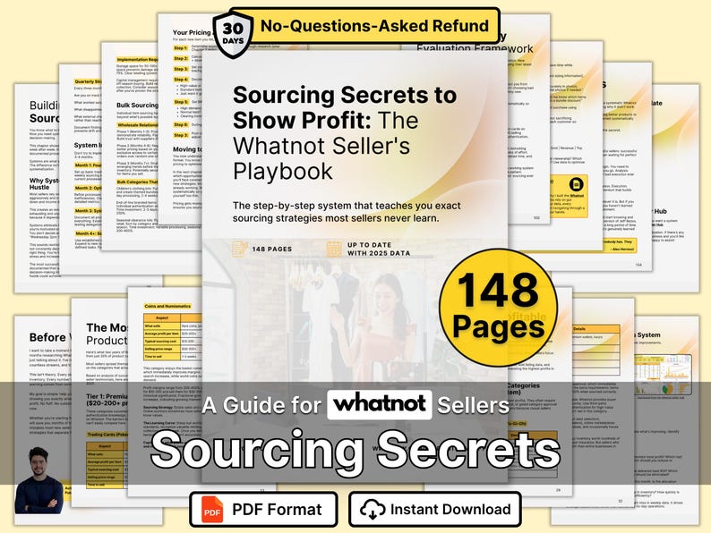 Whatnot Sourcing Guide How to Find Items to Sell Live Show Selling ...