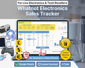 Whatnot Electronics Sales Tracker Live Shows Google Sheets Gadget Inventory Profit Calculator Fee Breakdown Dashboard For Resellers Template