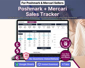 Poshmark Mercari Sales Tracker Cross Listing Inventory Profit Tracker Resellers Google Sheets Multi Platform Spreadsheet Template Dashboard