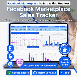 Op de afbeelding: Een laptop toont een Facebook Marketplace Sales Tracker dashboard met financiële gegevens en grafieken. De tekst "Facebook Marketplace Sales Tracker" en "Keep every sale, item, and payout organized in one simple dashboard" zijn zichtbaar. Pictogrammen voor Google Sheets en Instant Download zijn ook aanwezig.